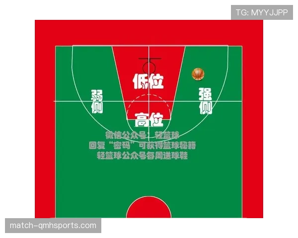 篮球比赛中的快攻犯规应该如何正确判定？
